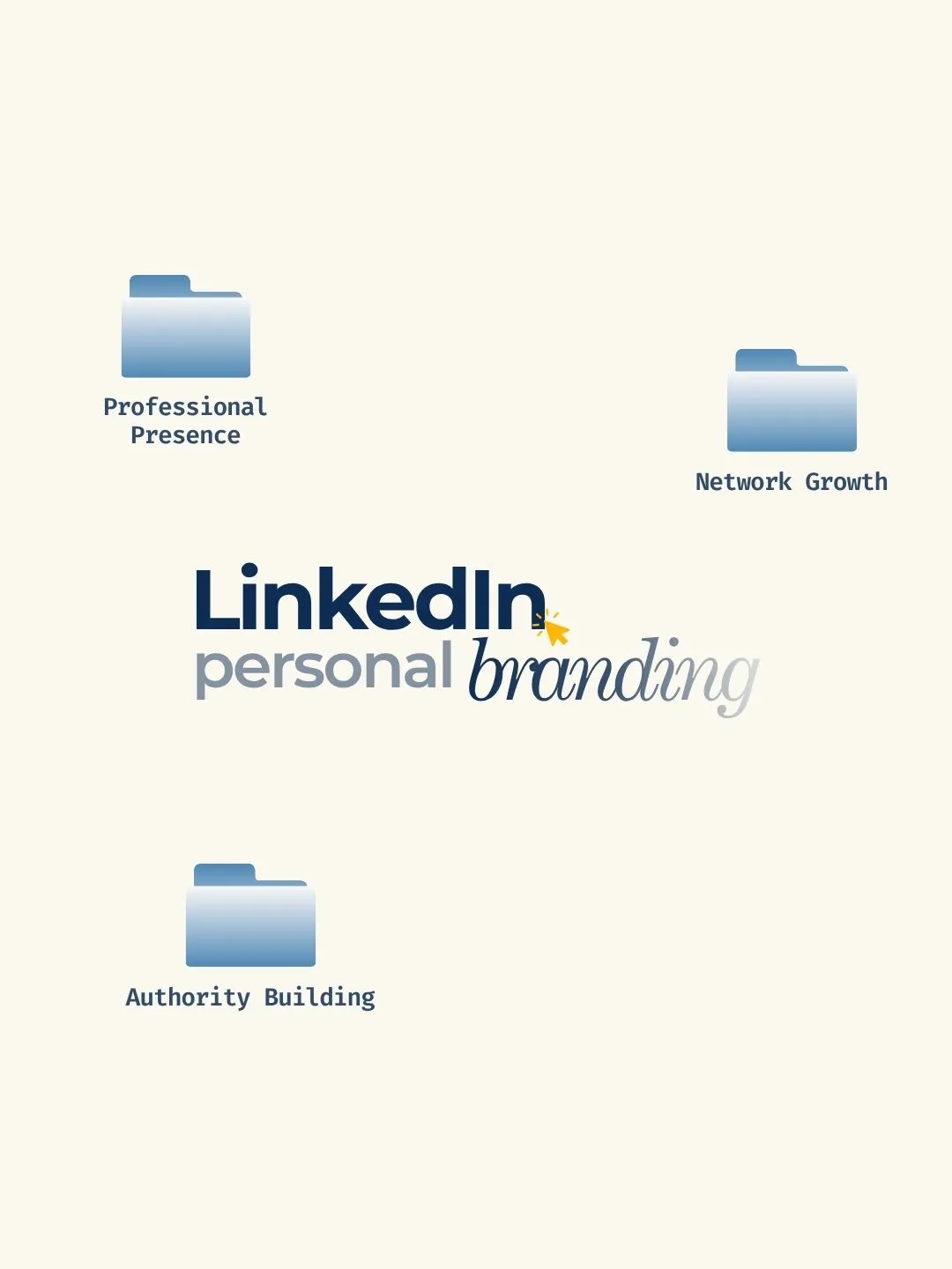 LinkedIn Personal Branding Banner Mobile